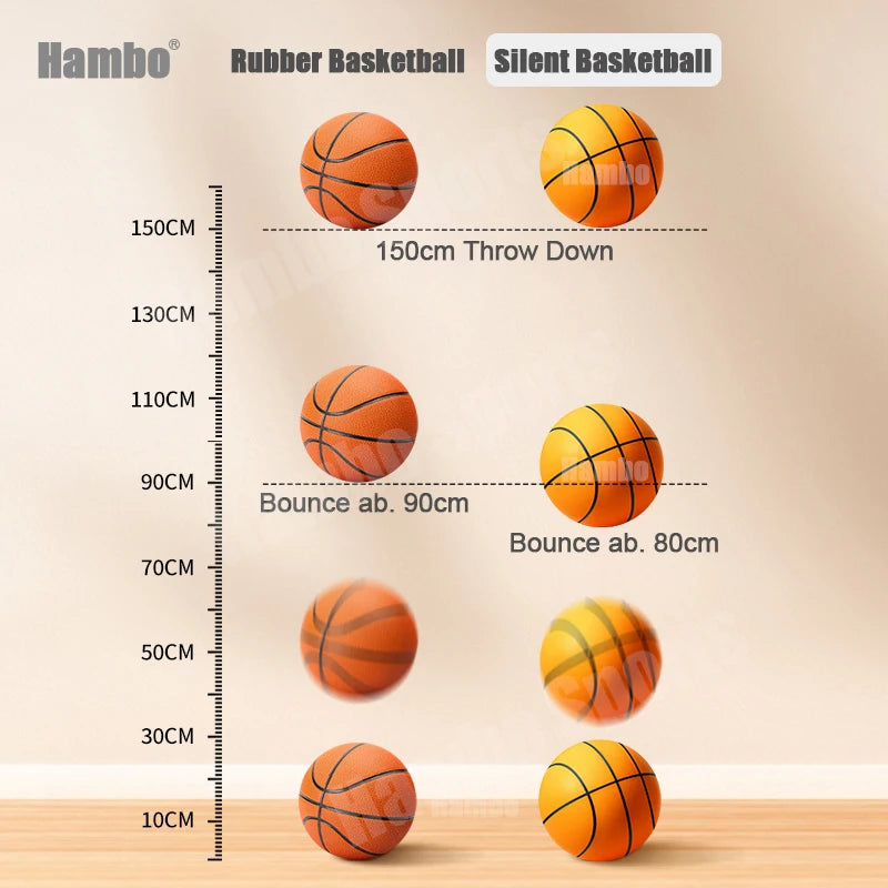 Silent Basketball for Indoor Training Size 3/5/7