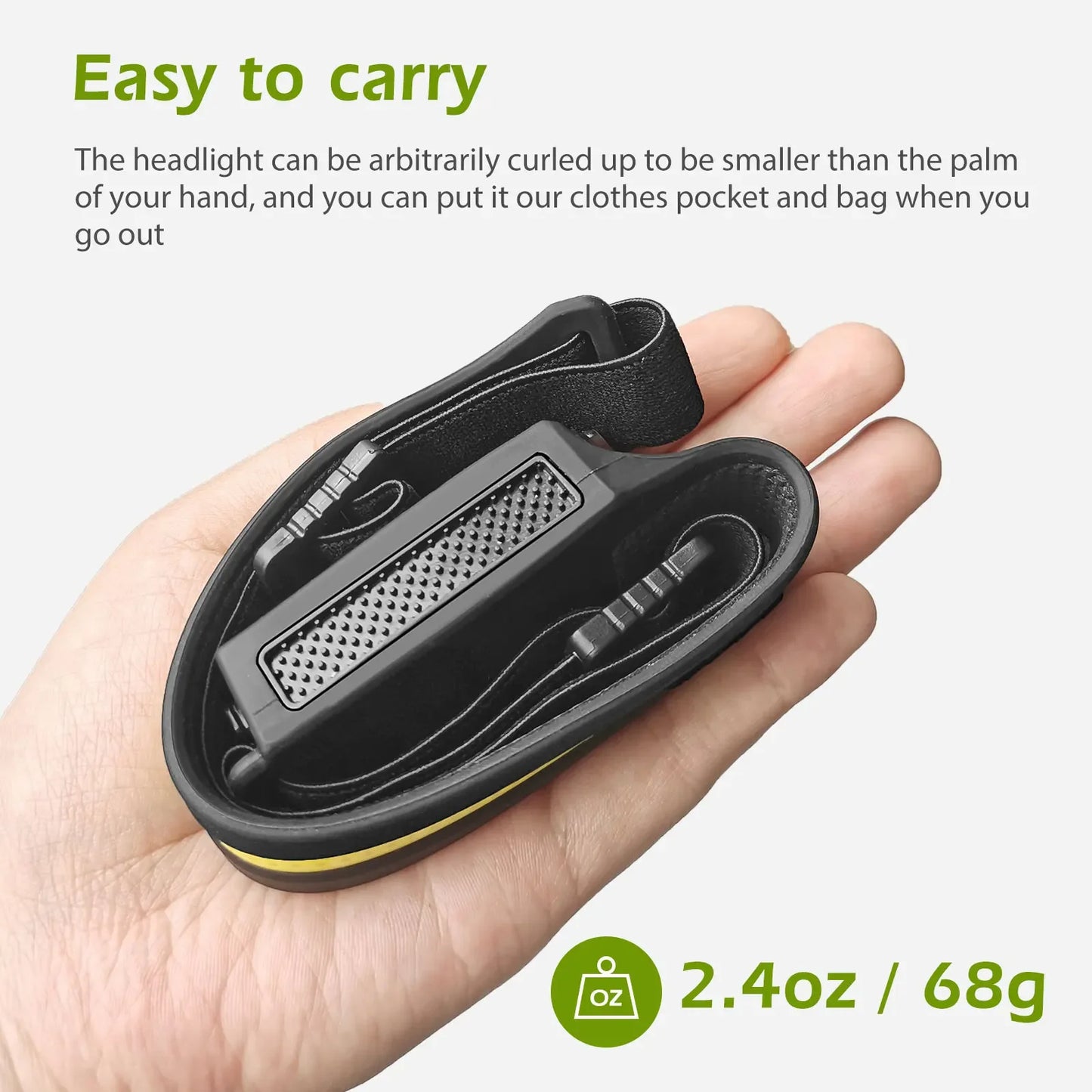 360° Motion Sensor Headlamp Pro