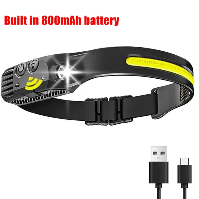 360° Motion Sensor Headlamp Pro
