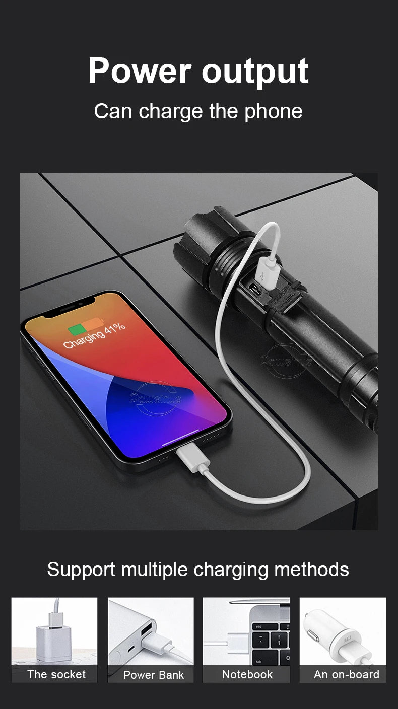 Most Powerful LED Flashlight