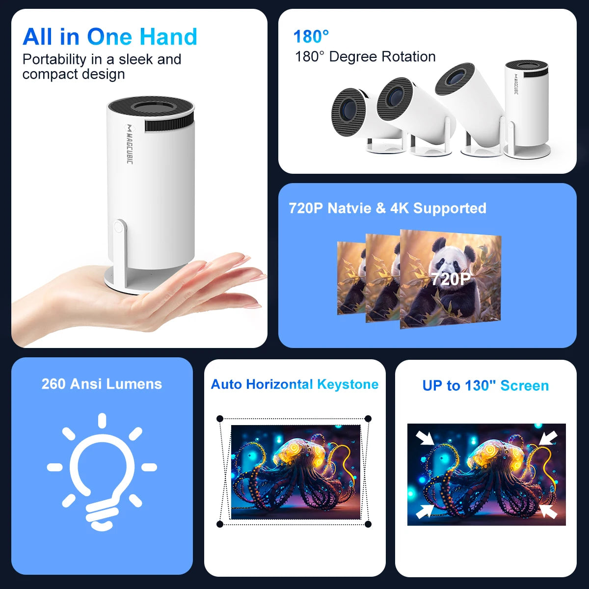 MZ Electronics USA Projector 4K