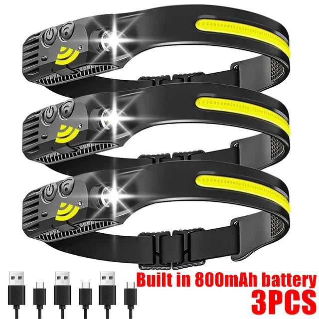 360° Motion Sensor Headlamp Pro