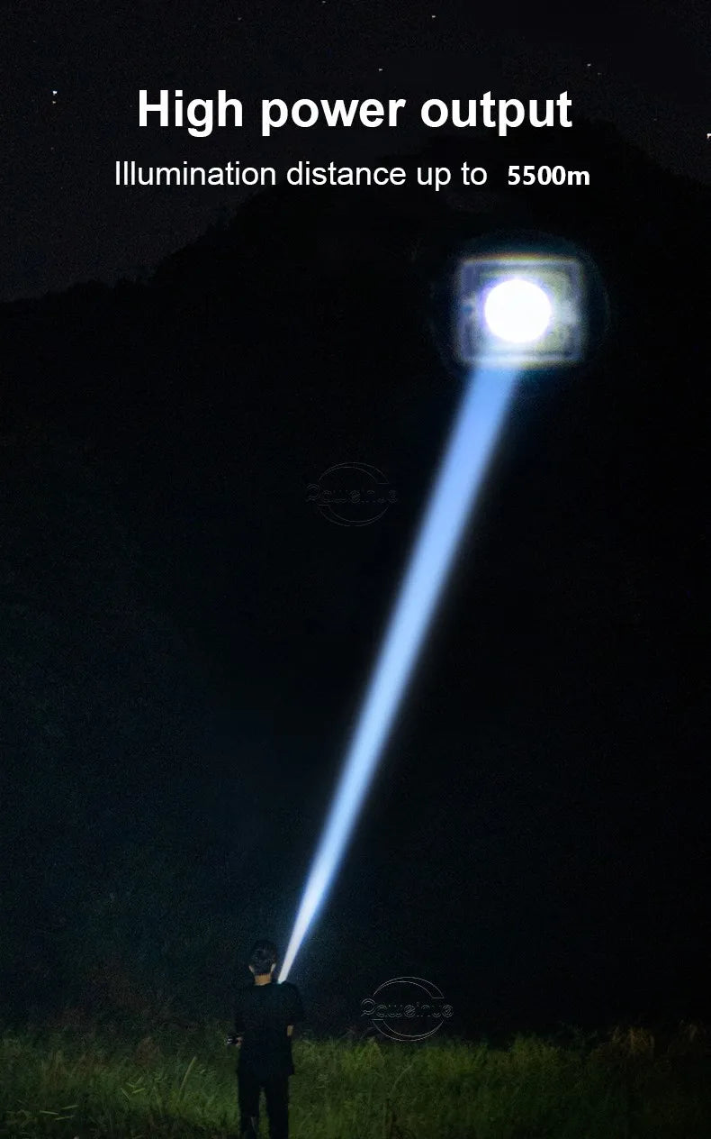Most Powerful LED Flashlight
