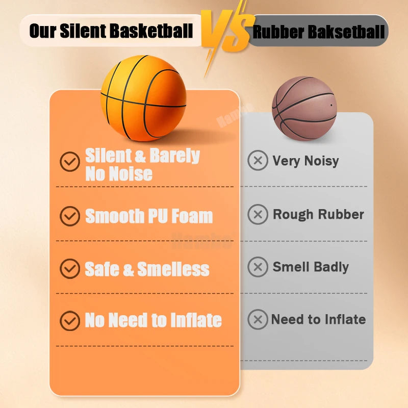 Silent Basketball for Indoor Training Size 3/5/7