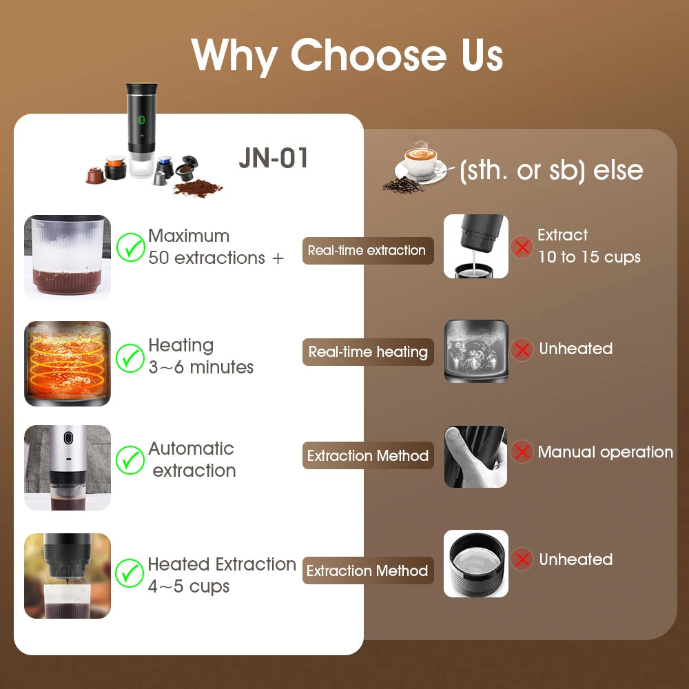 Anywhere Brew Portable Espresso Maker
