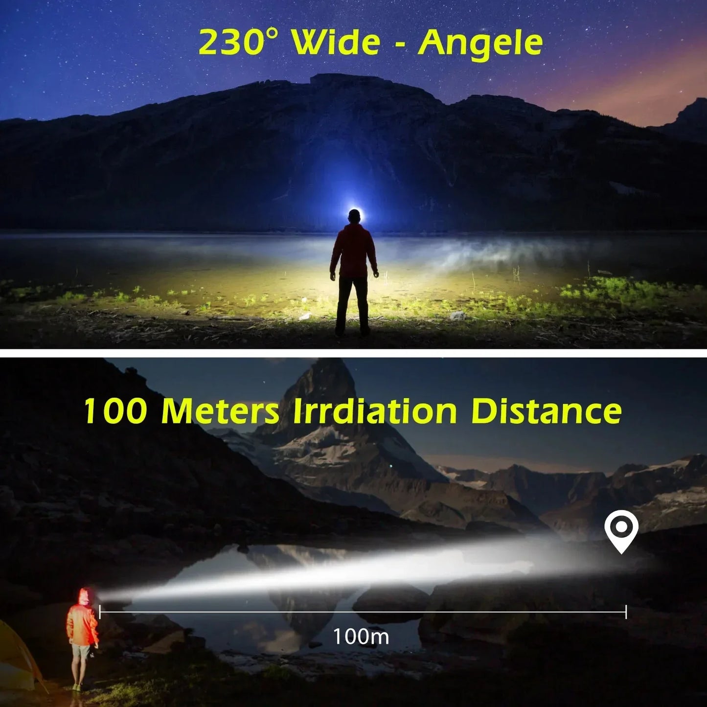 360° Motion Sensor Headlamp Pro