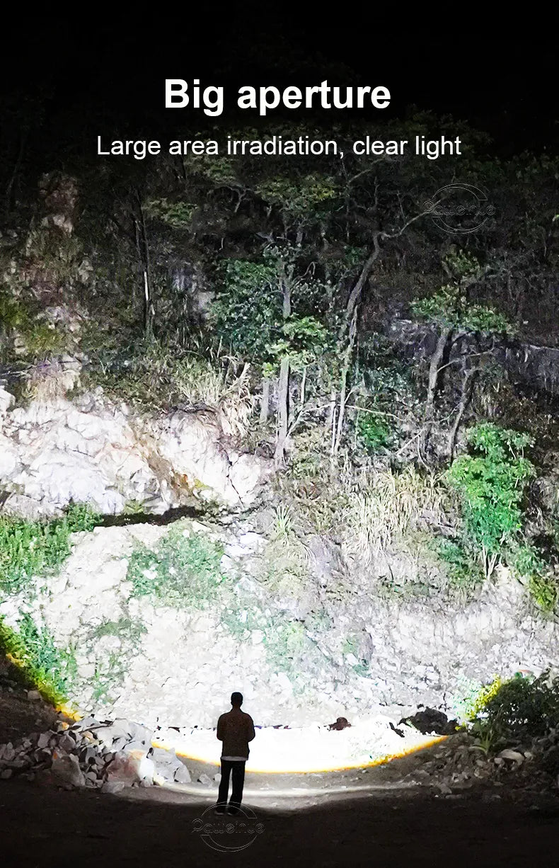 Most Powerful LED Flashlight