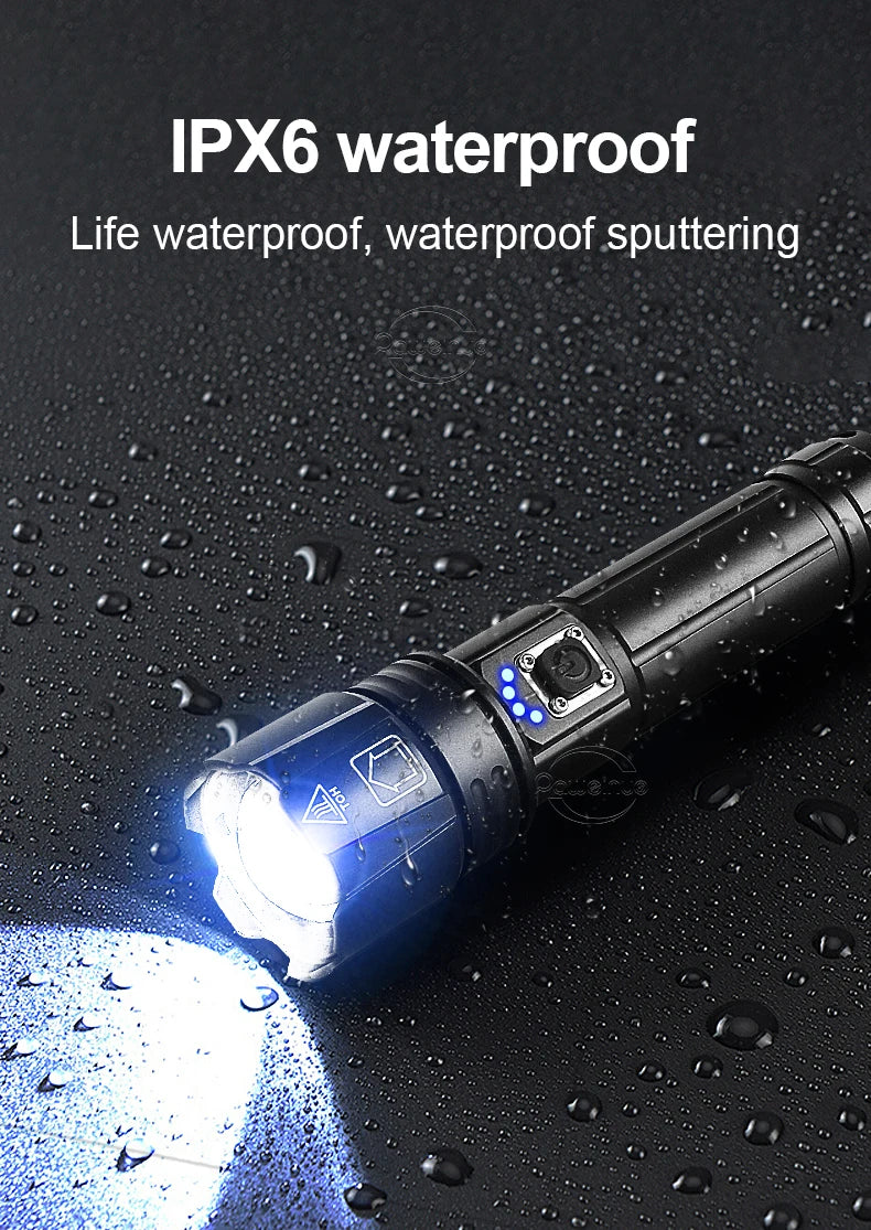 Most Powerful LED Flashlight