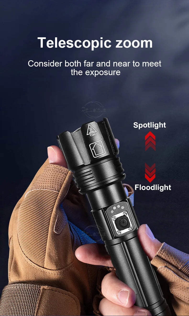 Most Powerful LED Flashlight