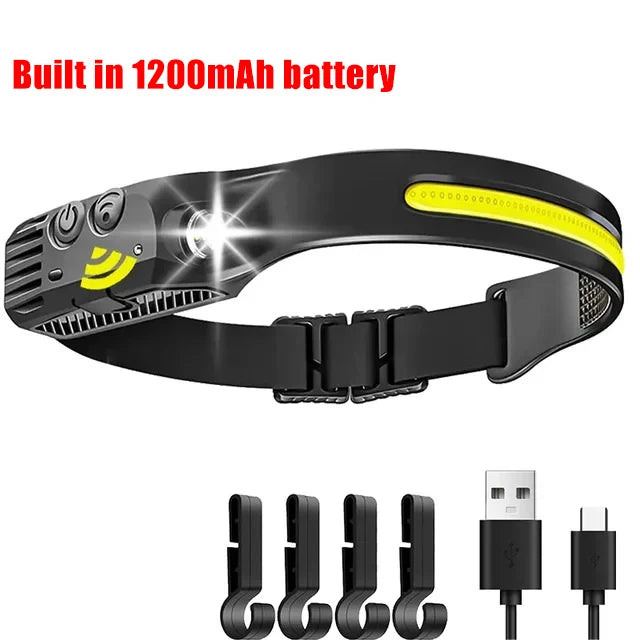 360° Motion Sensor Headlamp Pro