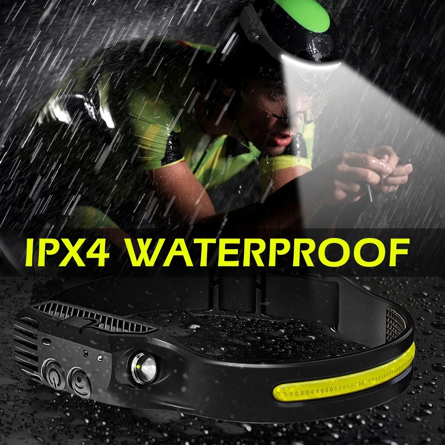 360° Motion Sensor Headlamp Pro