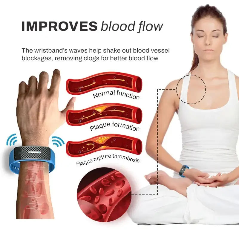 Slim Fit Wristband Weight Loss Bracelet