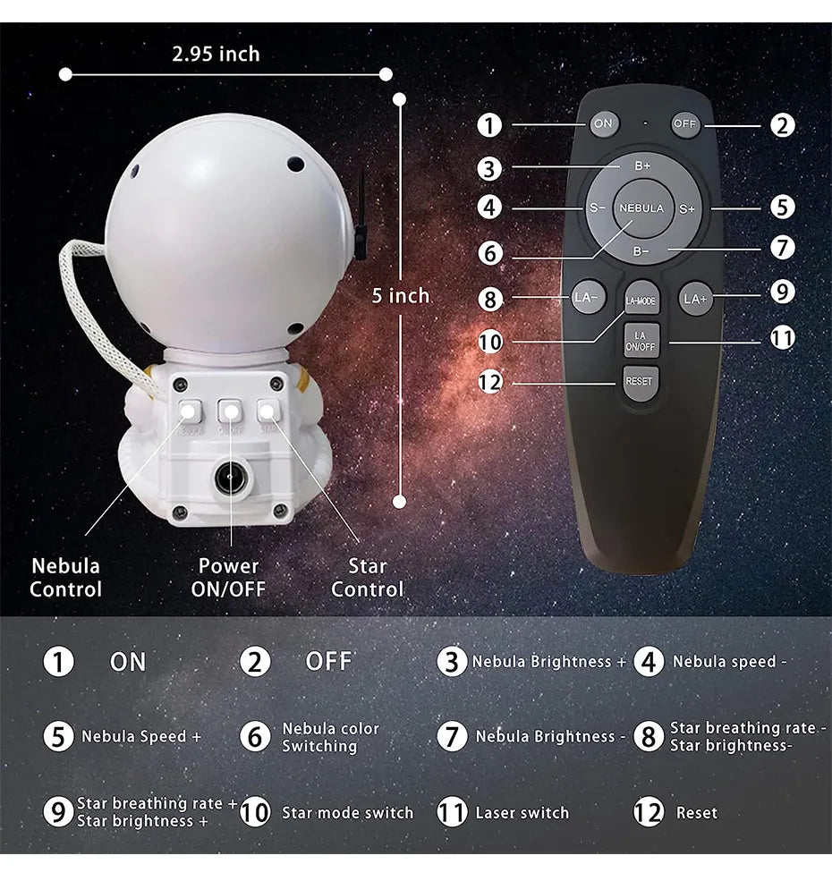 MZ Electronics LED Night Light