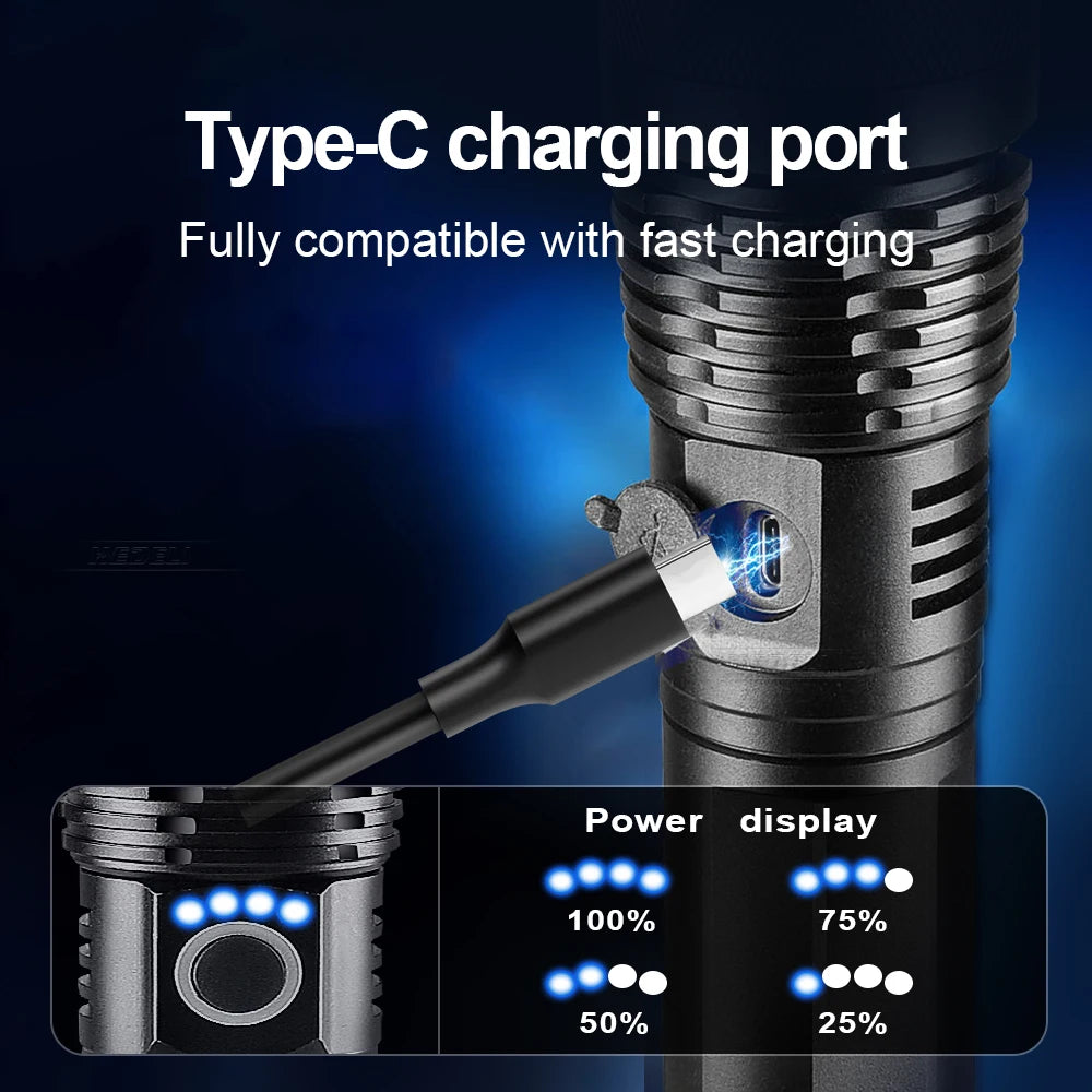 Most Powerful LED Flashlight