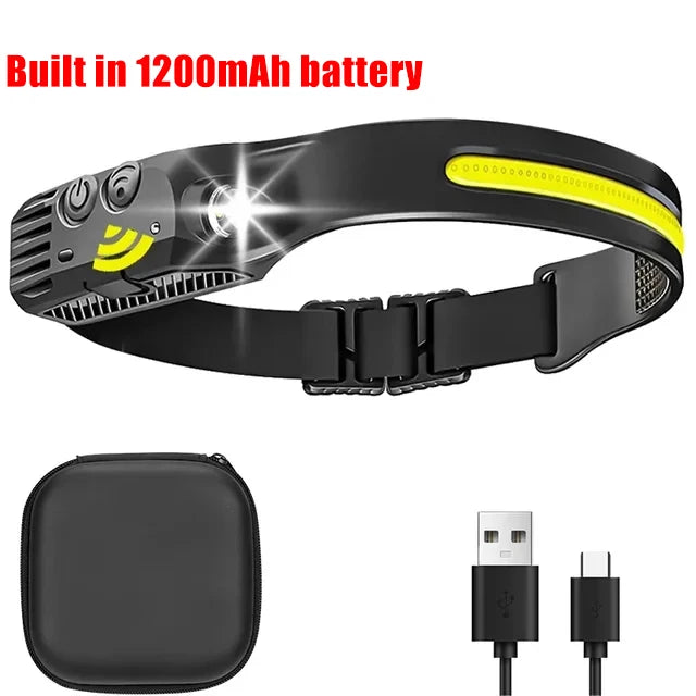 360° Motion Sensor Headlamp Pro