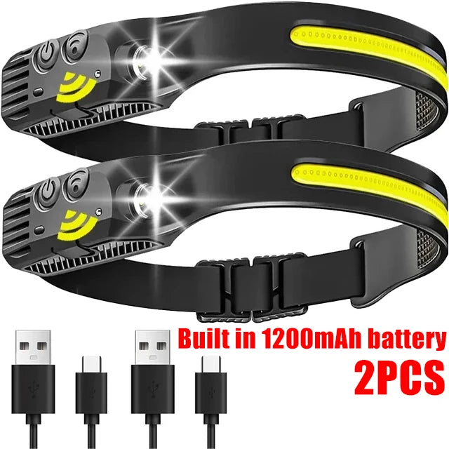 360° Motion Sensor Headlamp Pro