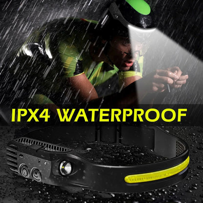 360° Motion Sensor Headlamp Pro