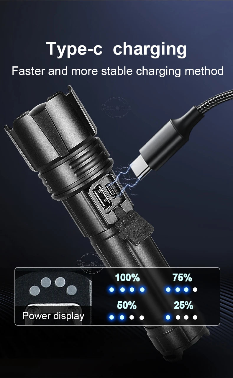 Most Powerful LED Flashlight